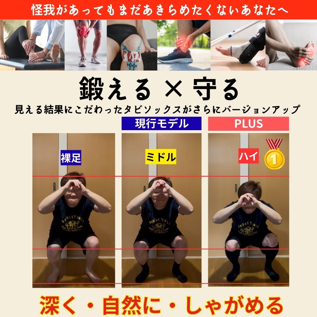 【入荷次第出荷】鍛えつつ守るタビソックスPULS ハイソックス 足袋型 日本製