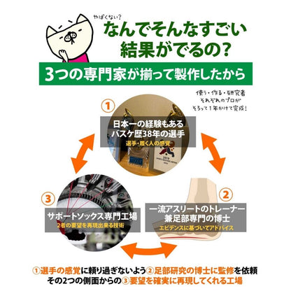 【入荷次第出荷】鍛えつつ守るタビソックスPULS ハイソックス 足袋型 日本製