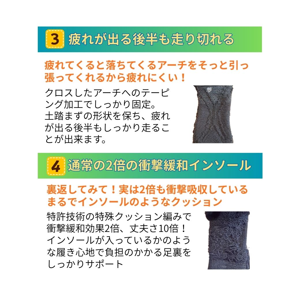 【入荷次第出荷】鍛えつつ守るタビソックスPULS ハイソックス 足袋型 日本製