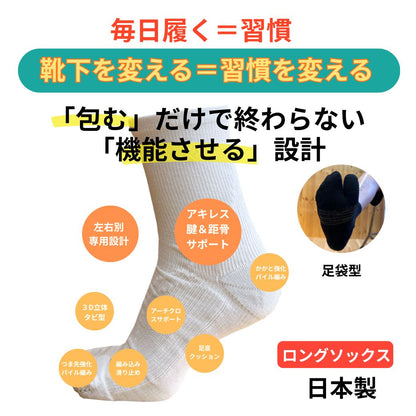 【入荷次第出荷】鍛えつつ守るタビソックスPLUS ロングソックス 足袋型 日本製